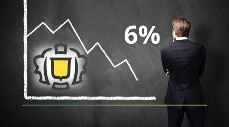 Тинькофф Банк упал на 6%