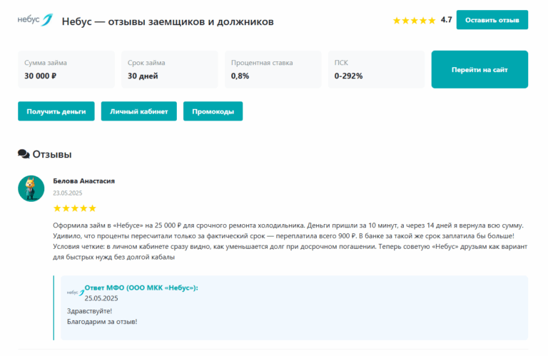 Обновление раздела отзывов: теперь с рейтингом и ответами от МФО