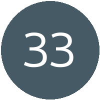 Займы в Забирай займ