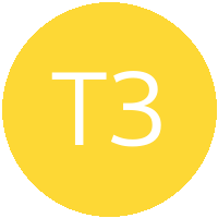 Займы в Твои займы